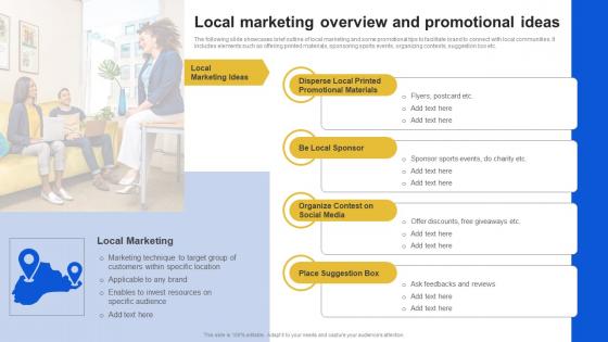 Local Marketing Overview And Promotional Introduction To Micromarketing Customer MKT SS V