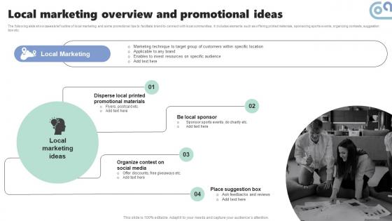 Local Marketing Overview And Promotional Micromarketing Strategies For Personalized MKT SS V
