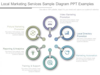 Local marketing services sample diagram ppt examples