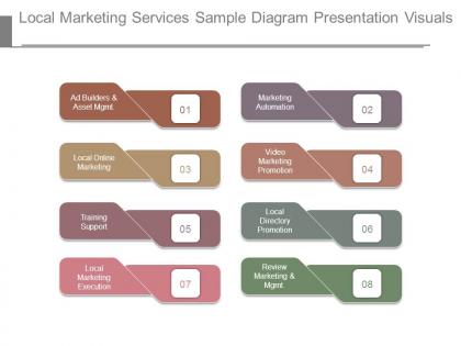 Local marketing services sample diagram presentation visuals