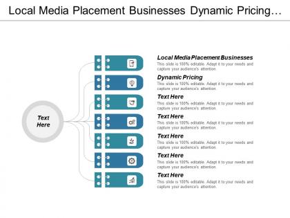 Local media placement businesses dynamic pricing best product reviews cpb