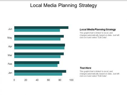 Local media planning strategy ppt powerpoint presentation outline good cpb