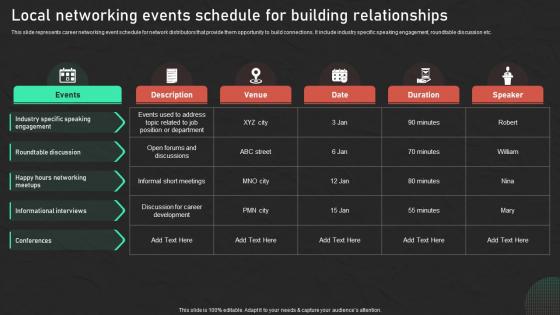 Local Networking Events Schedule Building Relationships Effective Promotion Network Marketing MKT SS V