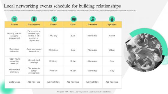 Local Networking Events Schedule For Building Strategies To Build Multi Level Marketing MKT SS V