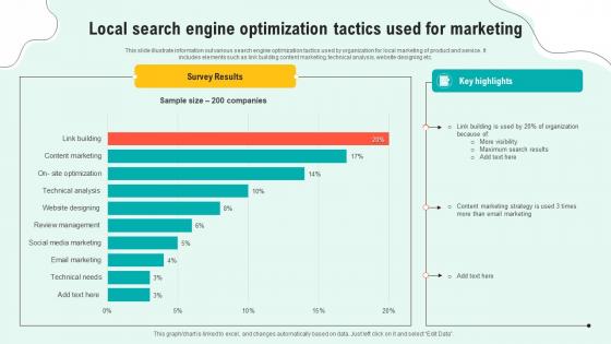 Local Search Engine Optimization Tactics Used For Marketing