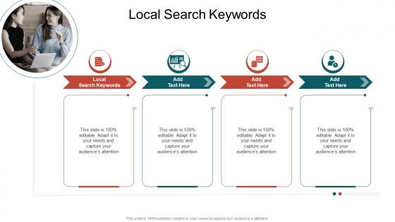 Local Search Keywords In Powerpoint And Google Slides Cpb