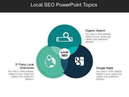 Local seo powerpoint topics