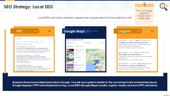 Local SEO Strategy For Travel Industry Edu Ppt