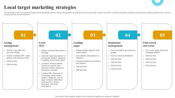 Local Target Marketing Strategies How To Create A Target Market Strategy Strategy Ss V