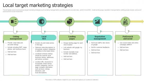 Local Target Marketing Strategies Selecting Target Markets And Target Market Strategies