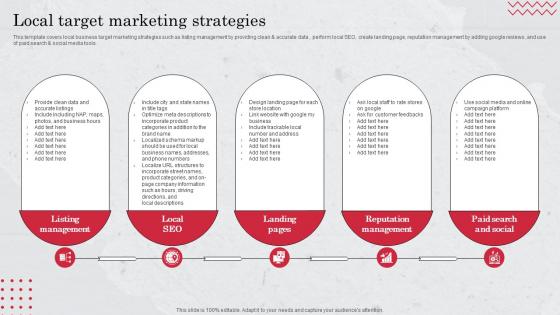 Local Target Marketing Strategies Target Market Definition Examples Strategies And Analysis