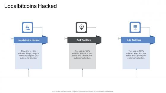 Localbitcoins Hacked In Powerpoint And Google Slides Cpb