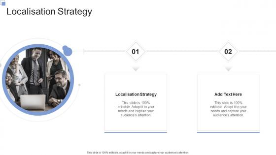 Localisation Strategy In Powerpoint And Google Slides Cpb