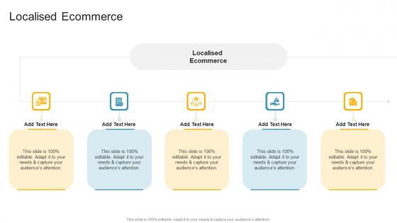 Localised Ecommerce In Powerpoint And Google Slides Cpb