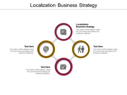 Localization business strategy ppt powerpoint presentation summary format cpb