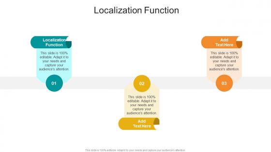 Localization Function In Powerpoint And Google Slides Cpb