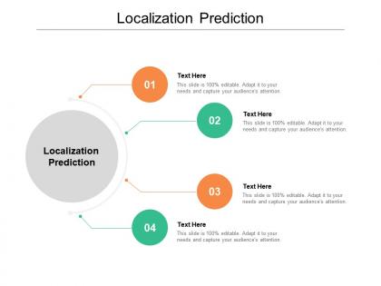Localization prediction ppt powerpoint presentation summary deck cpb