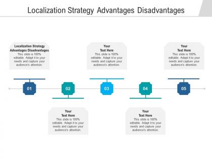 Localization strategy advantages disadvantages ppt powerpoint presentation outline example topics cpb
