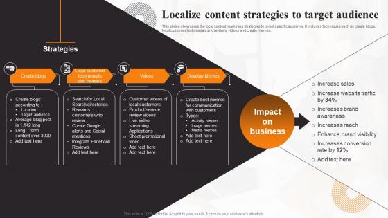 Localize Content Strategies To Target Audience Local Marketing Strategies To Increase Sales MKT SS