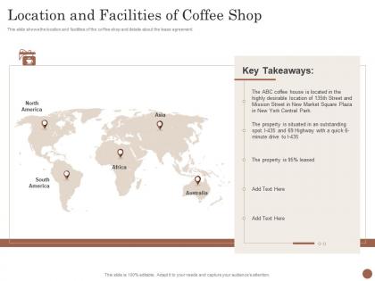 Location And Facilities Of Coffee Shop Business Plan For Opening A Cafe Ppt Powerpoint Download