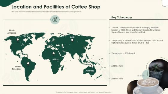 Location And Facilities Of Coffee Shop Strategical Planning For Opening A Cafeteria