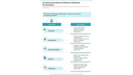Location Assessment Of Business Valuation For Purchase One Pager Sample Example Document
