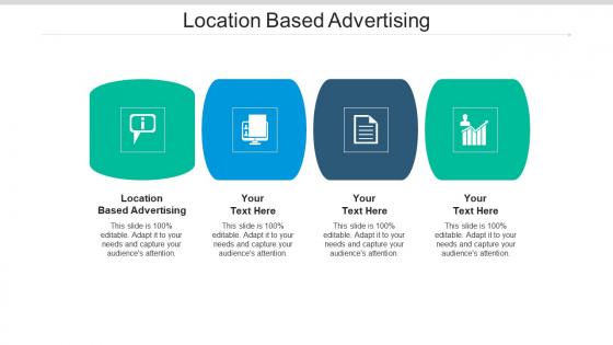 Location based advertising ppt powerpoint presentation outline ideas cpb