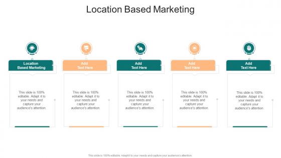 Location Based Marketing In Powerpoint And Google Slides Cpb