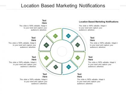 Location based marketing notifications ppt powerpoint presentation professional slides cpb