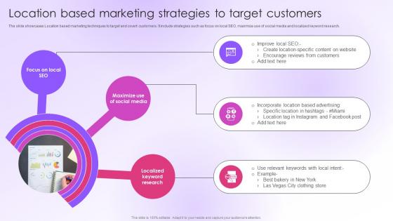 Location Based Marketing Strategies To Target Customers
