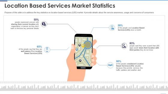 Location based services market statistics ppt slides icon