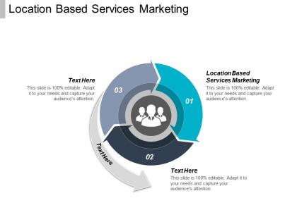 Location based services marketing ppt powerpoint presentation portfolio layout cpb