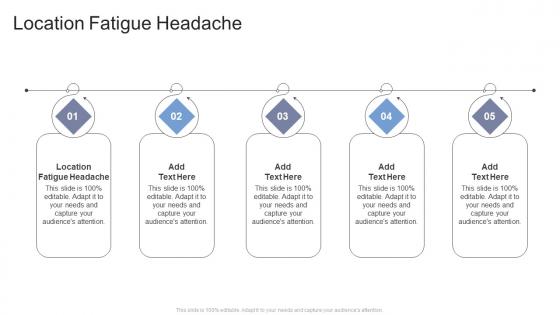 Location Fatigue Headache In Powerpoint And Google Slides Cpb
