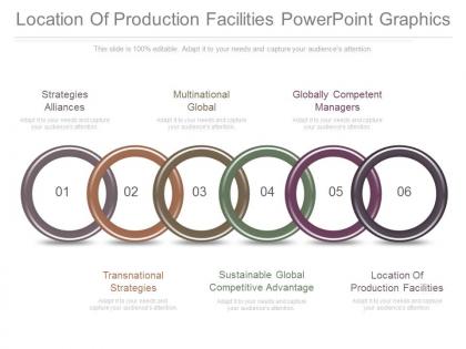 Location of production facilities powerpoint graphics