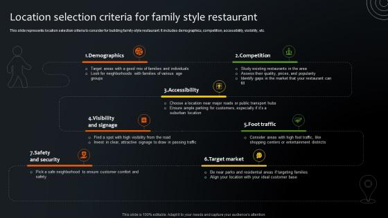 Location Selection Criteria For Family Style Restaurant Step By Step Plan For Restaurant Opening