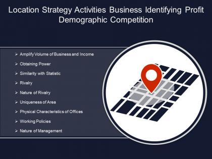 Location strategy activities business identifying profit demographic competition