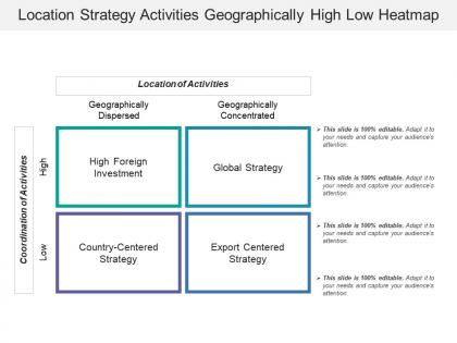 Location strategy activities geographically high low heat map