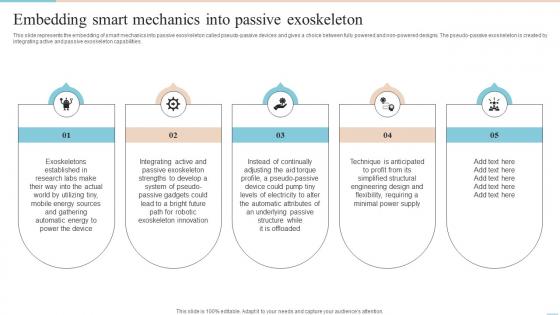 Locomotion Embedding Smart Mechanics Into Passive Exoskeleton