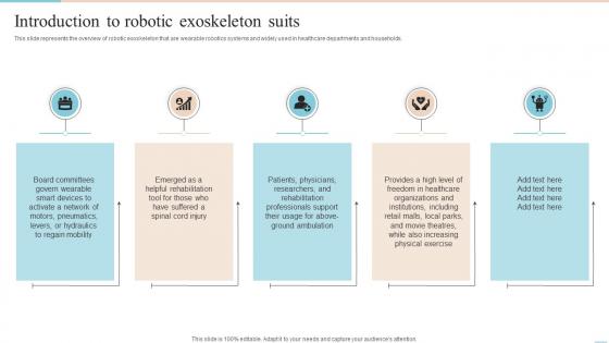 Locomotion Introduction To Robotic Exoskeleton Suits Ppt Slides Diagrams