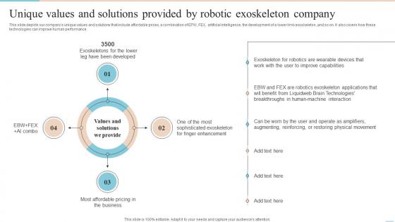 Locomotion Unique Values And Solutions Provided By Robotic Exoskeleton Company