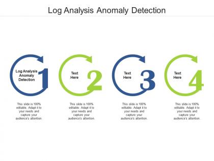 Log analysis anomaly detection ppt powerpoint presentation model ideas cpb
