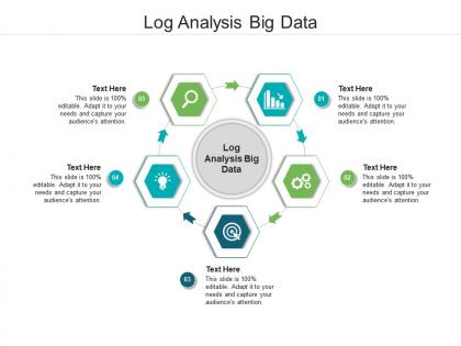 Log analysis big data ppt powerpoint presentation slides portrait cpb