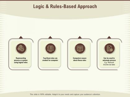 Logic and rules based approach logical rules ppt powerpoint presentation images