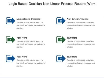 Logic based decision non linear process routine work