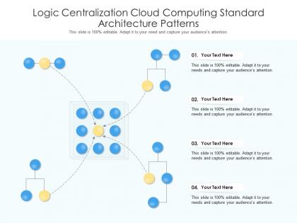 Logic centralization cloud computing standard architecture patterns ppt presentation diagram
