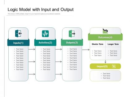 Logic model with input and output