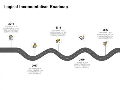Logical incrementalism roadmap 2016 to 2020 l1987 ppt powerpoint template graphics download