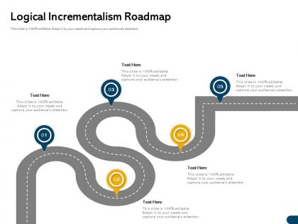 Logical incrementalism roadmap m1724 ppt powerpoint presentation model slideshow