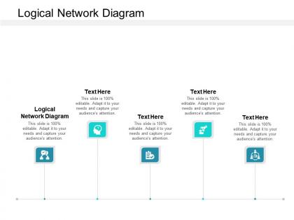 Logical network diagram ppt powerpoint presentation ideas outline cpb