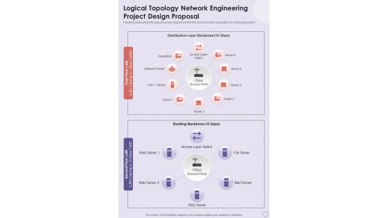 Logical Topology Network Engineering Project Design Proposal One Pager Sample Example Document